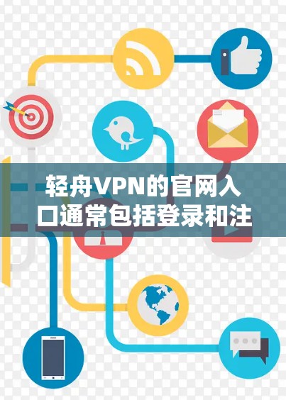 轻舟VPN的官网入口通常包括登录和注册功能,通常通过以下步骤访问 轻舟VPN的官网入口通常包括登录和注册功能,通常通过以下步骤访问