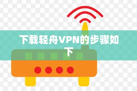 下载轻舟VPN的步骤如下 下载轻舟VPN的步骤如下