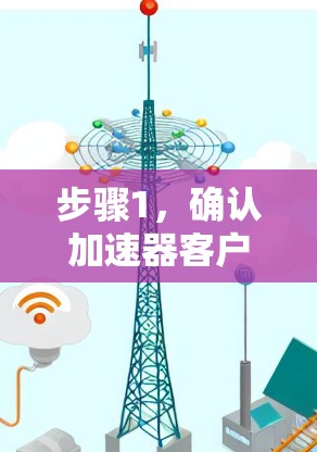 步骤1,确认加速器客户端的下载 步骤1,确认加速器客户端的下载