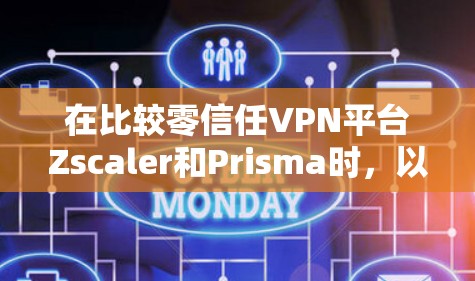 在比较零信任VPN平台Zscaler和Prisma时，以下是一个结构化的比较分析