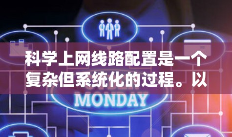 科学上网线路配置是一个复杂但系统化的过程。以下是一些关键步骤和注意事项，帮助你顺利配置科学上网线路